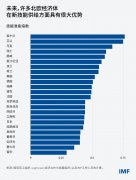 做为人们的糊口付与了取意义